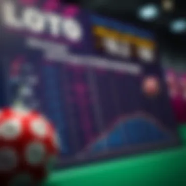 Statistical analysis chart depicting the advantages and disadvantages of Ace Lotto