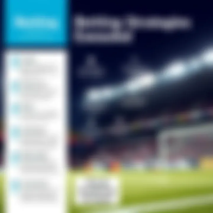 Infographic on various betting strategies