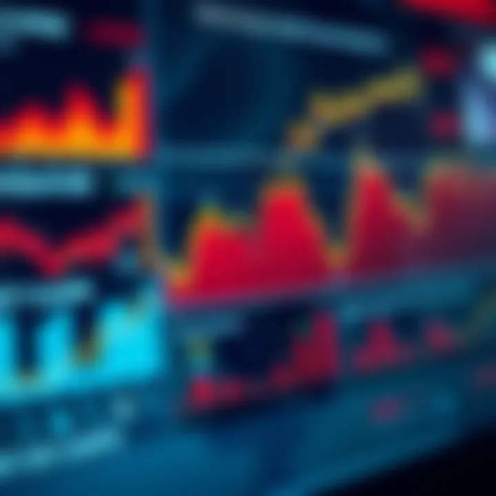 Statistical charts illustrating betting strategies