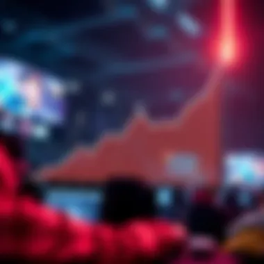 Graph depicting the growth trends in the esports industry