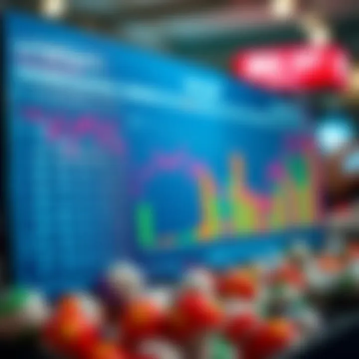 Analyzing Lottery Statistics Visual representation of lottery statistics and trends