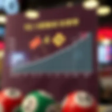 Graph showing historical winning number trends