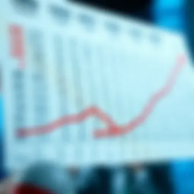 Graphs showing frequency of lottery number occurrences
