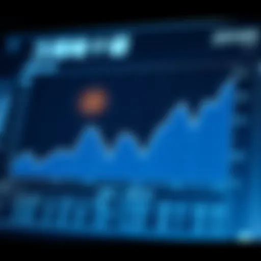 Analytical graph showing lottery trends