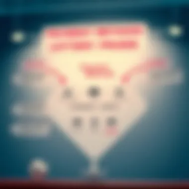 Diagram showcasing different payment methods for lottery prizes