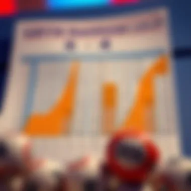 Statistical Analysis of Lotto 6/45 Statistical analysis chart for Lotto 6/45