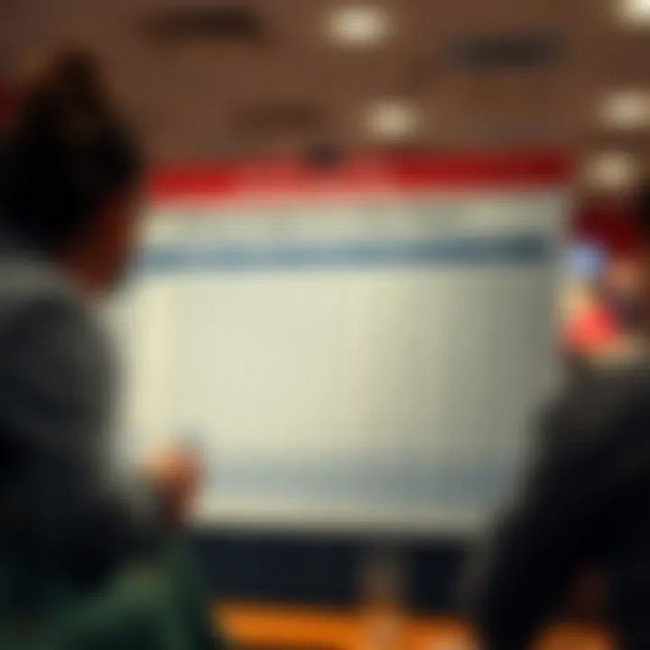 Chart depicting various betting strategies for lottery players