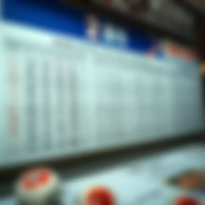 Comparative Chart of Past Lottery Results Comparative chart of past lottery results