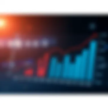 Graph depicting market trends in lottery and betting