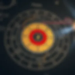 An intricate diagram illustrating various betting strategies in number games