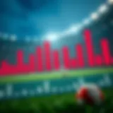 Detailed statistical analysis of betting results