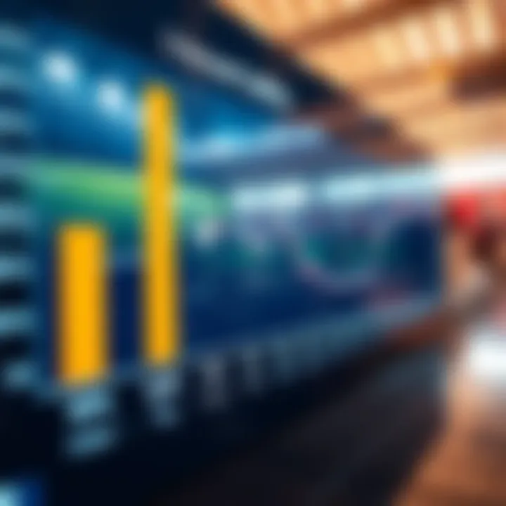 Graph showcasing recent statistics in sports betting