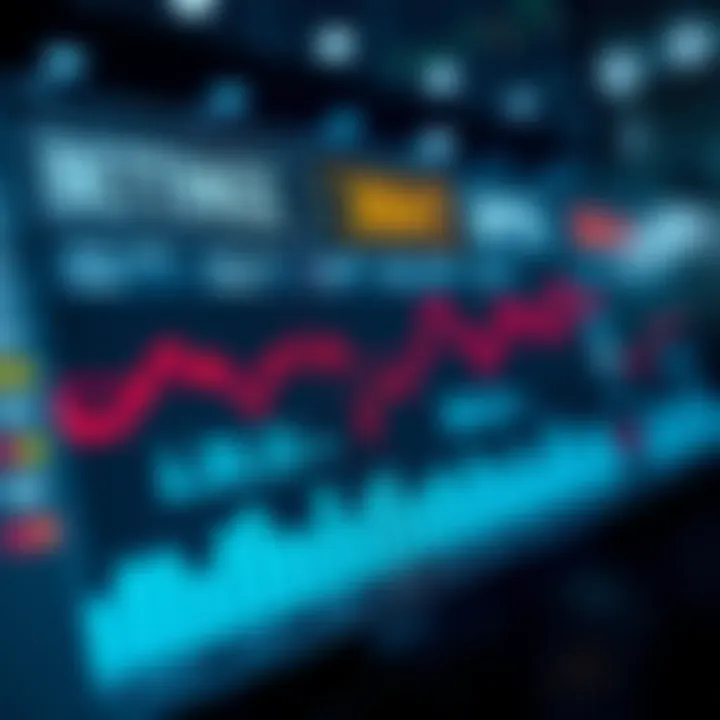 Chart displaying strategies for effective betting