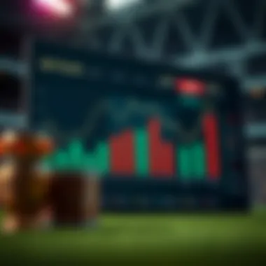 Graph showcasing betting trends and statistics