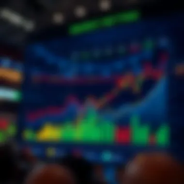 An engaging chart illustrating market trends in sports betting