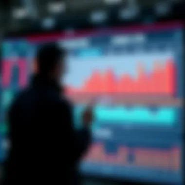 Graphical analysis of betting statistics on various sports